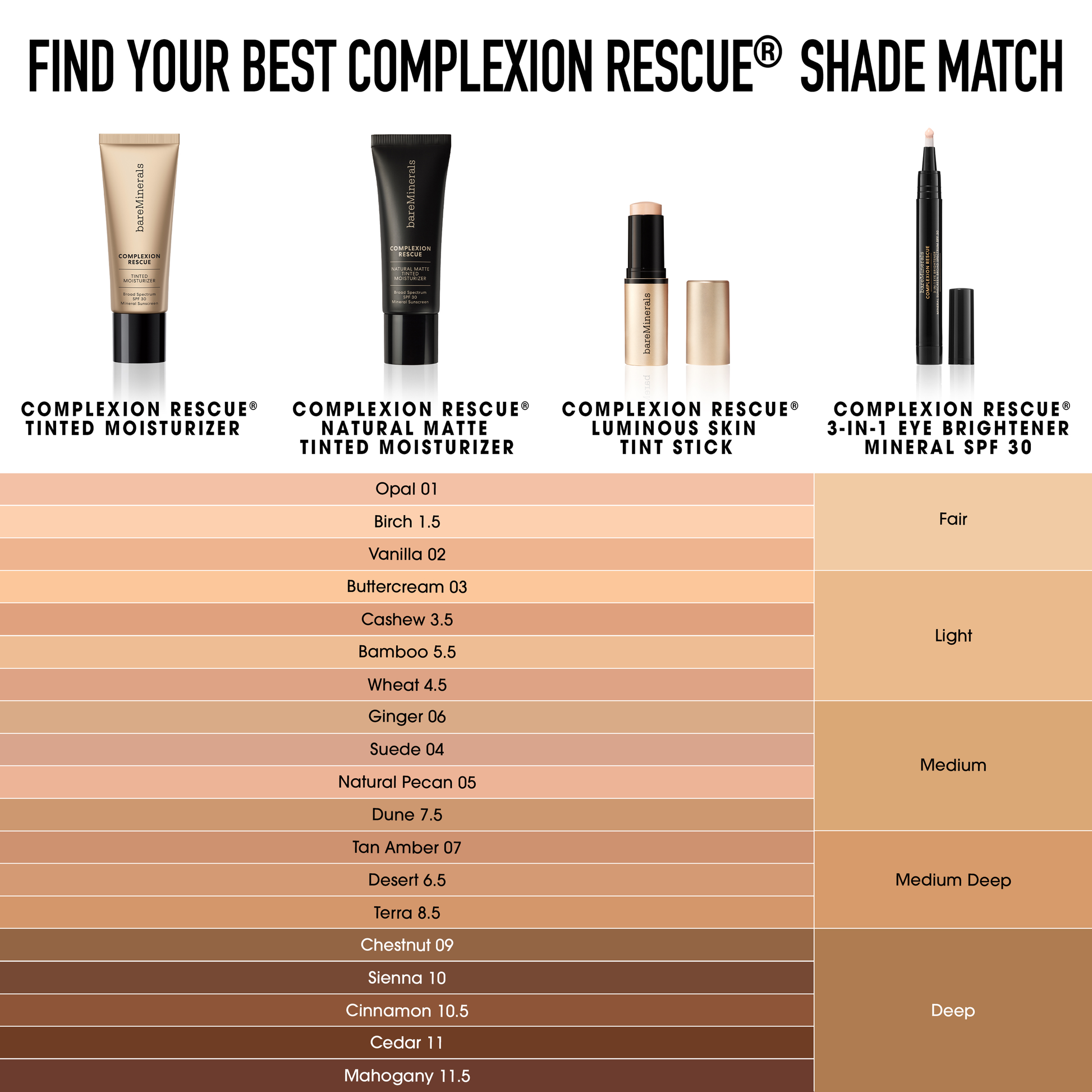 COMPLEXION RESCUE® 3-in-1 Eye Brightener Mineral SPF 30