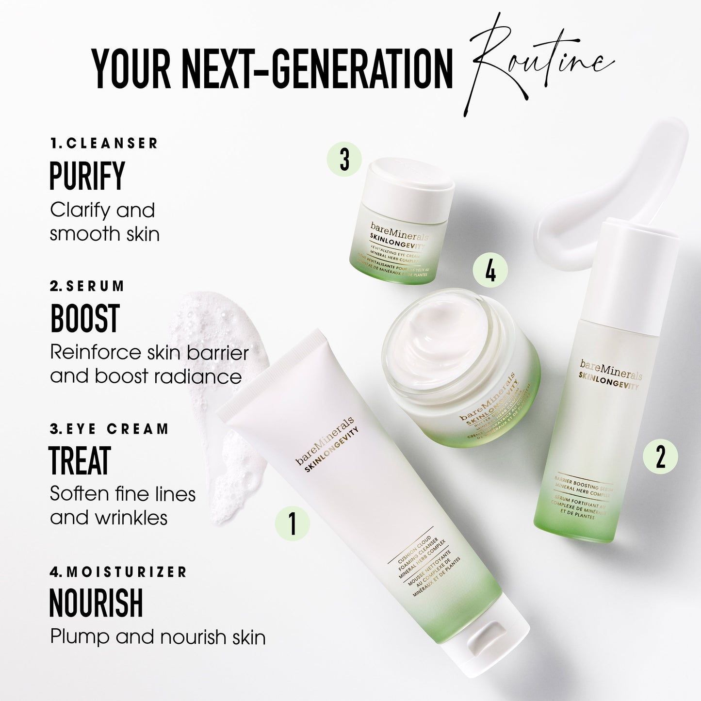 SKINLONGEVITY® Barrier Boosting Serum 100 ML